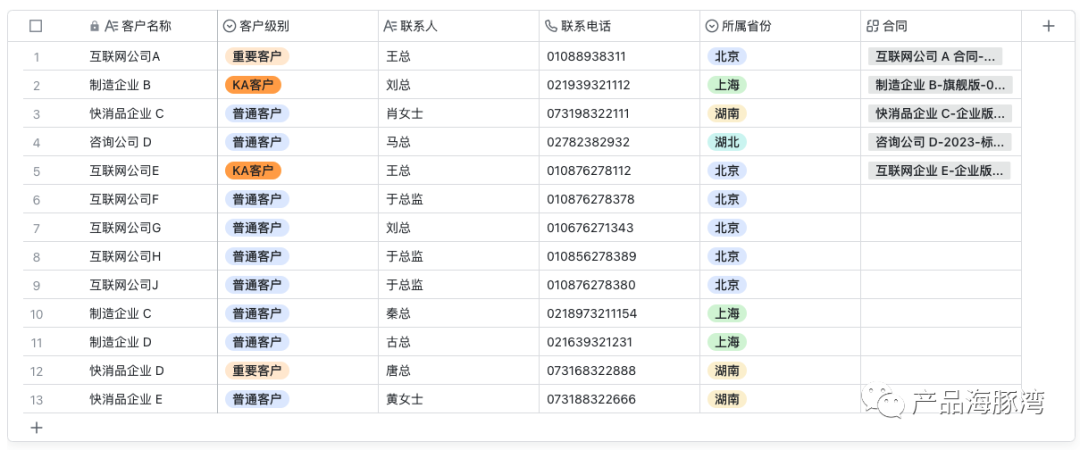 飞书多维表格应用实例 —— 从零开始搭建合同管理模块